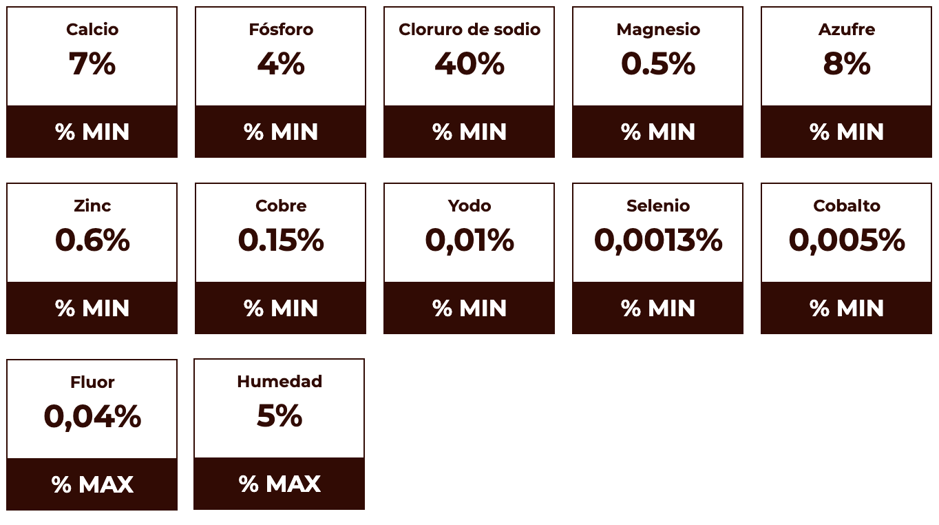 Contegral Universal 4%